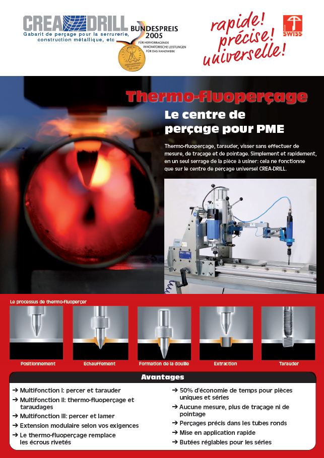 Thermo-fluoperçage