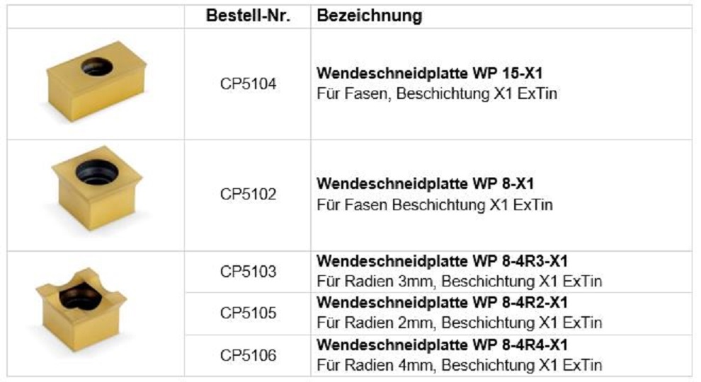 Kantenfräsmaschine MGS Die handgeführten MGS-Kantenfräsmaschinen für eine preisgünstige Bearbeitung von Blech