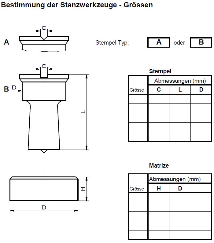 Stanzwerkzeuge
